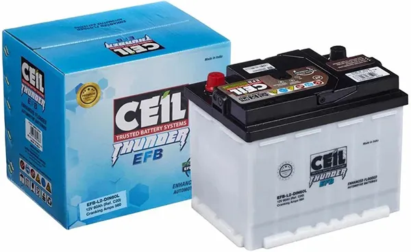 Линейка CEIL DIN EFB